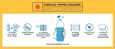 + d'infos